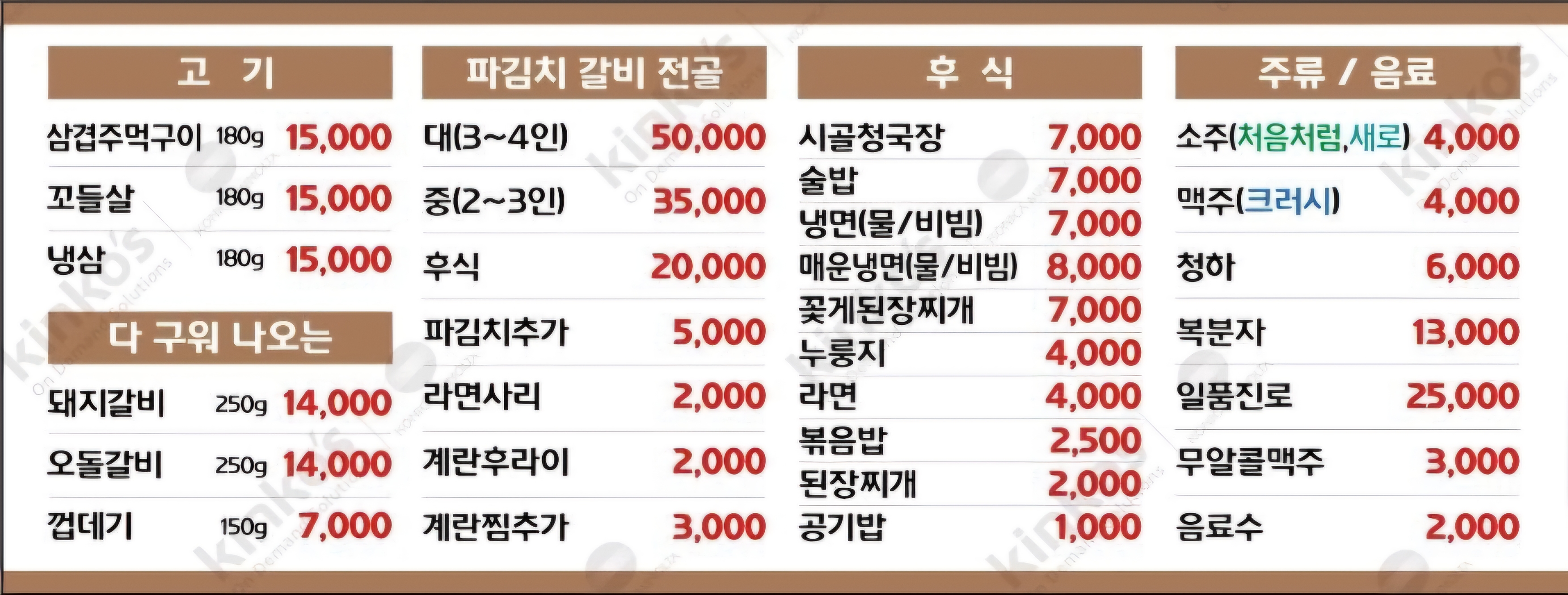 요약 정보 이미지