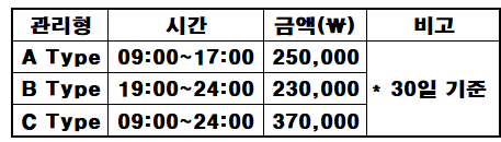 업체사진