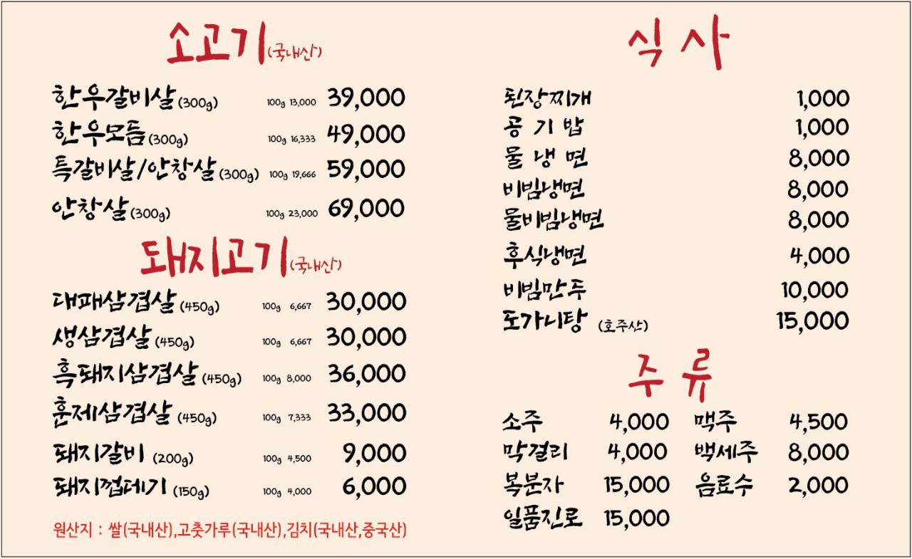 요약 정보 이미지