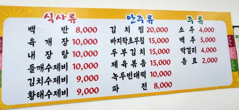 흥부네제비와빈대떡