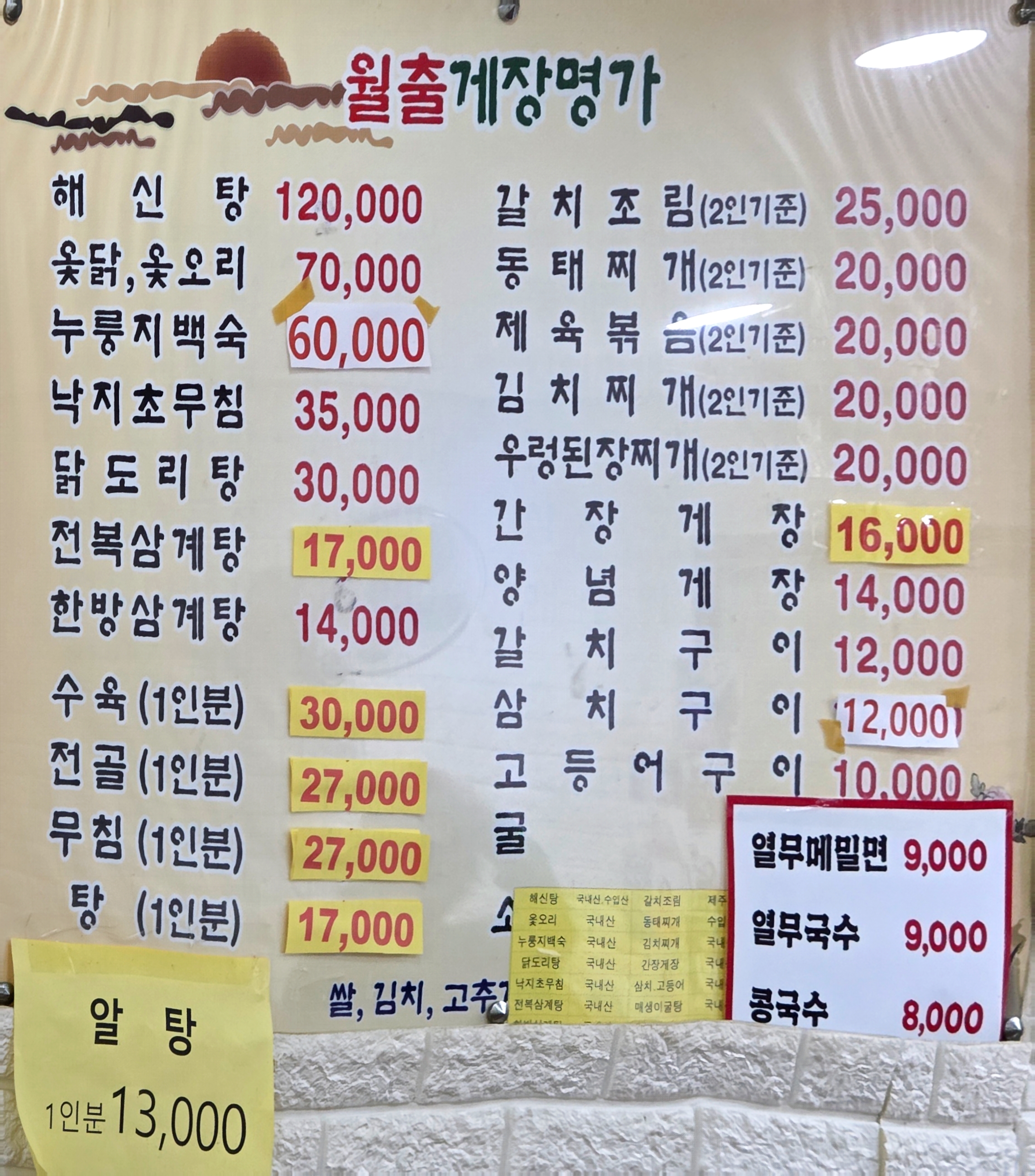 요약 정보 이미지