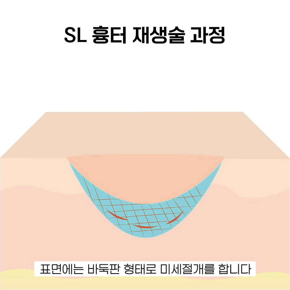 예한의원 대표 이미지