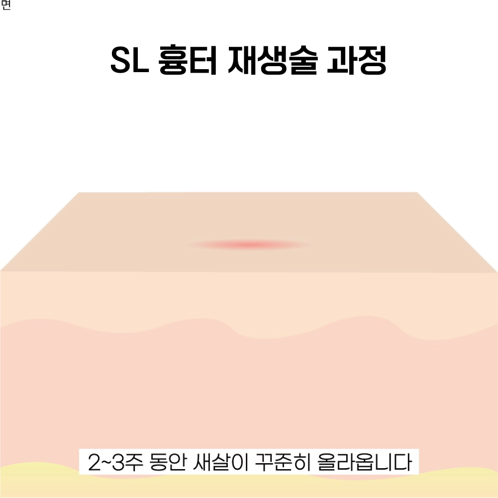 예한의원 대표 이미지
