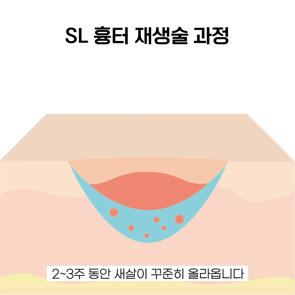 예한의원 대표 이미지