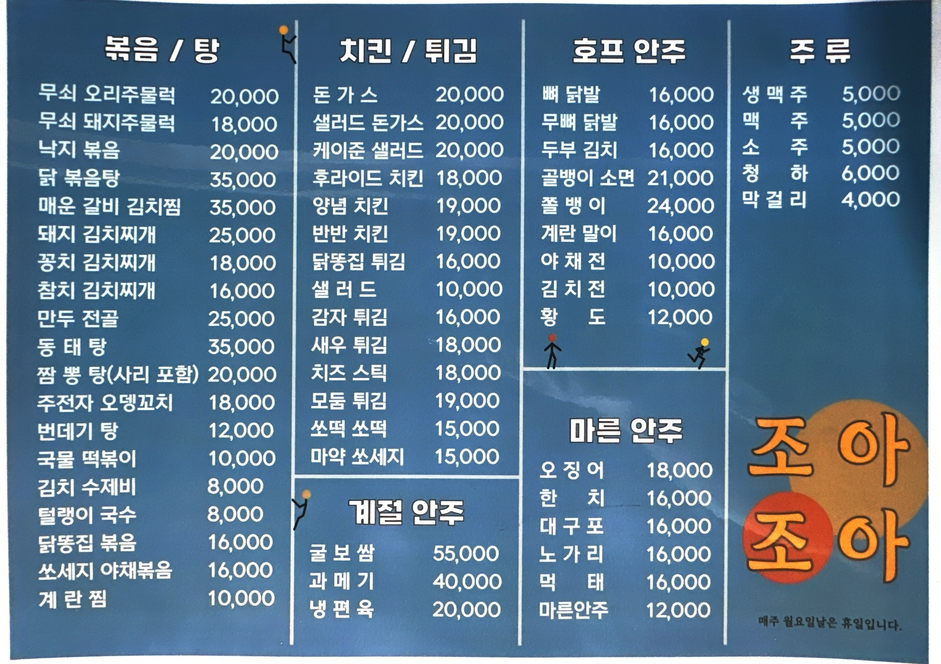 요약 정보 이미지