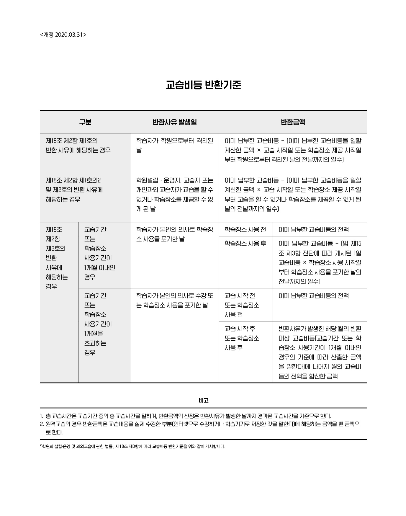 업체사진