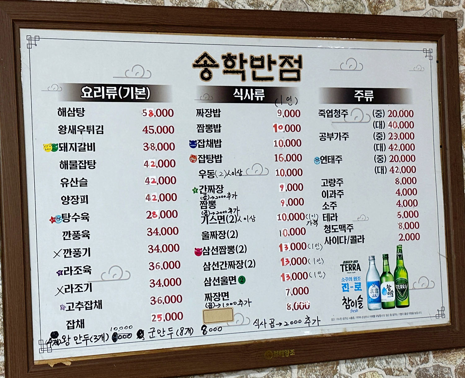 요약 정보 이미지