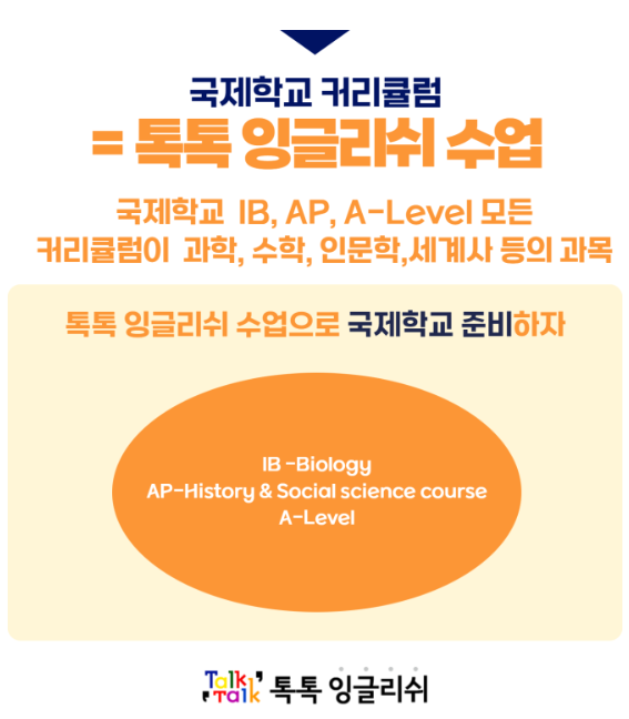 톡톡잉글리쉬 대표 이미지