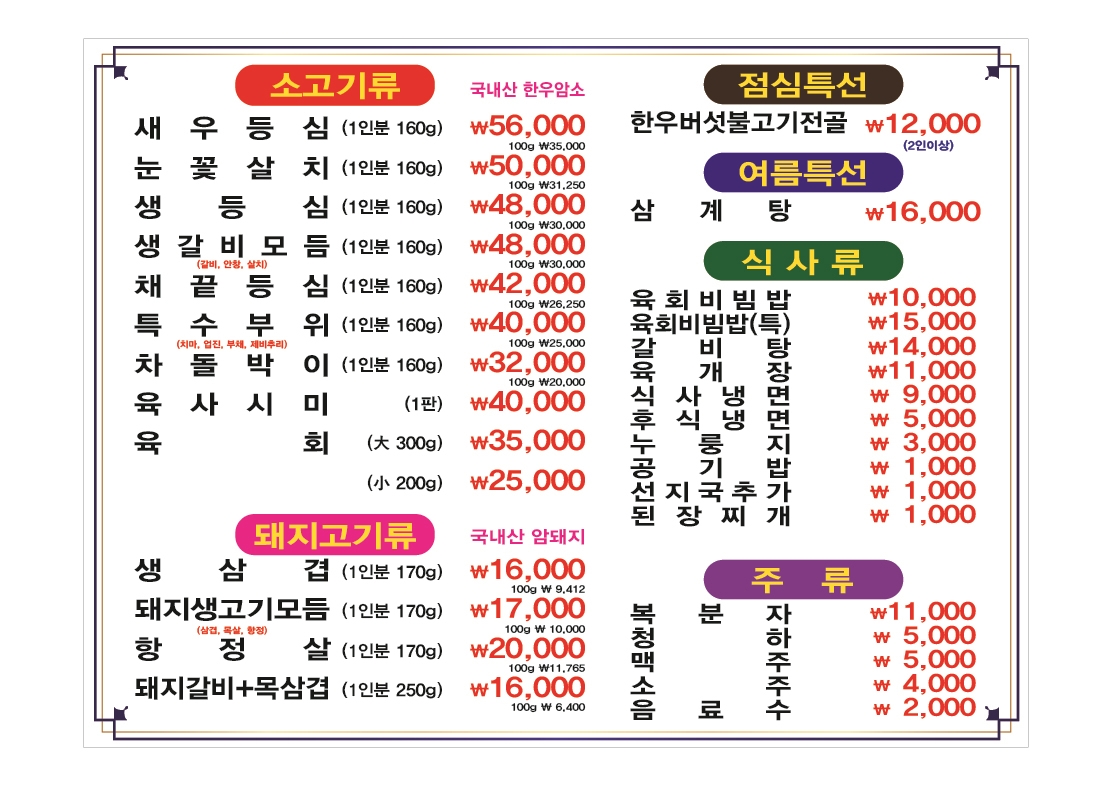 요약 정보 이미지
