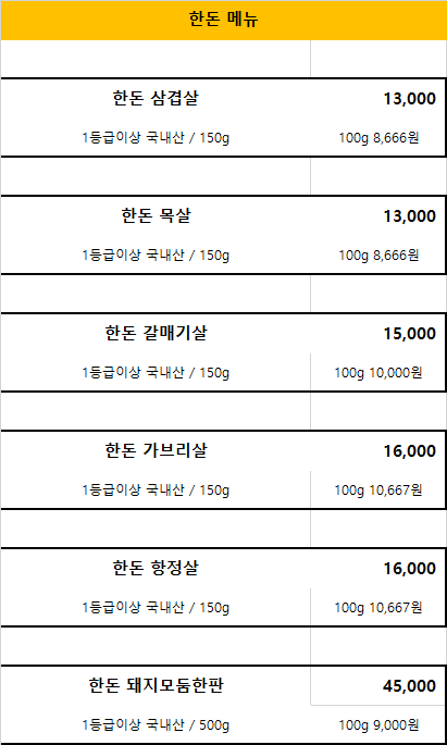 육달