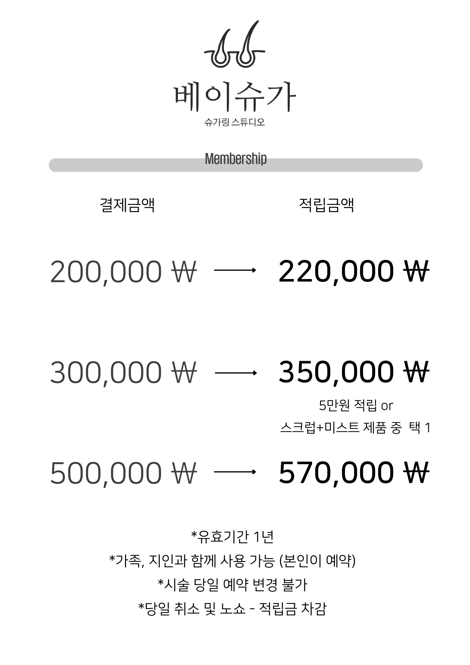 베이슈가링왁싱