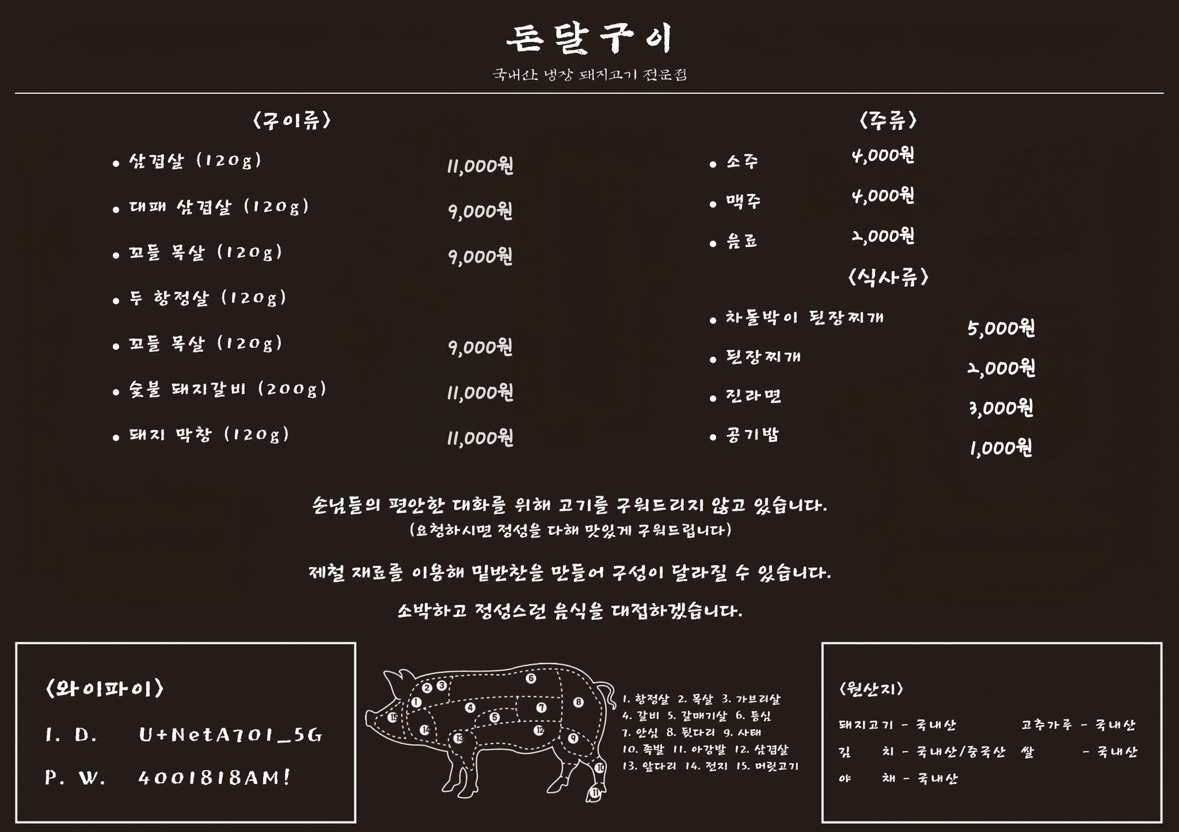 요약 정보 이미지