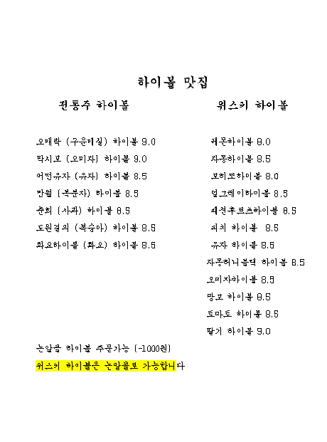 취월광안리점