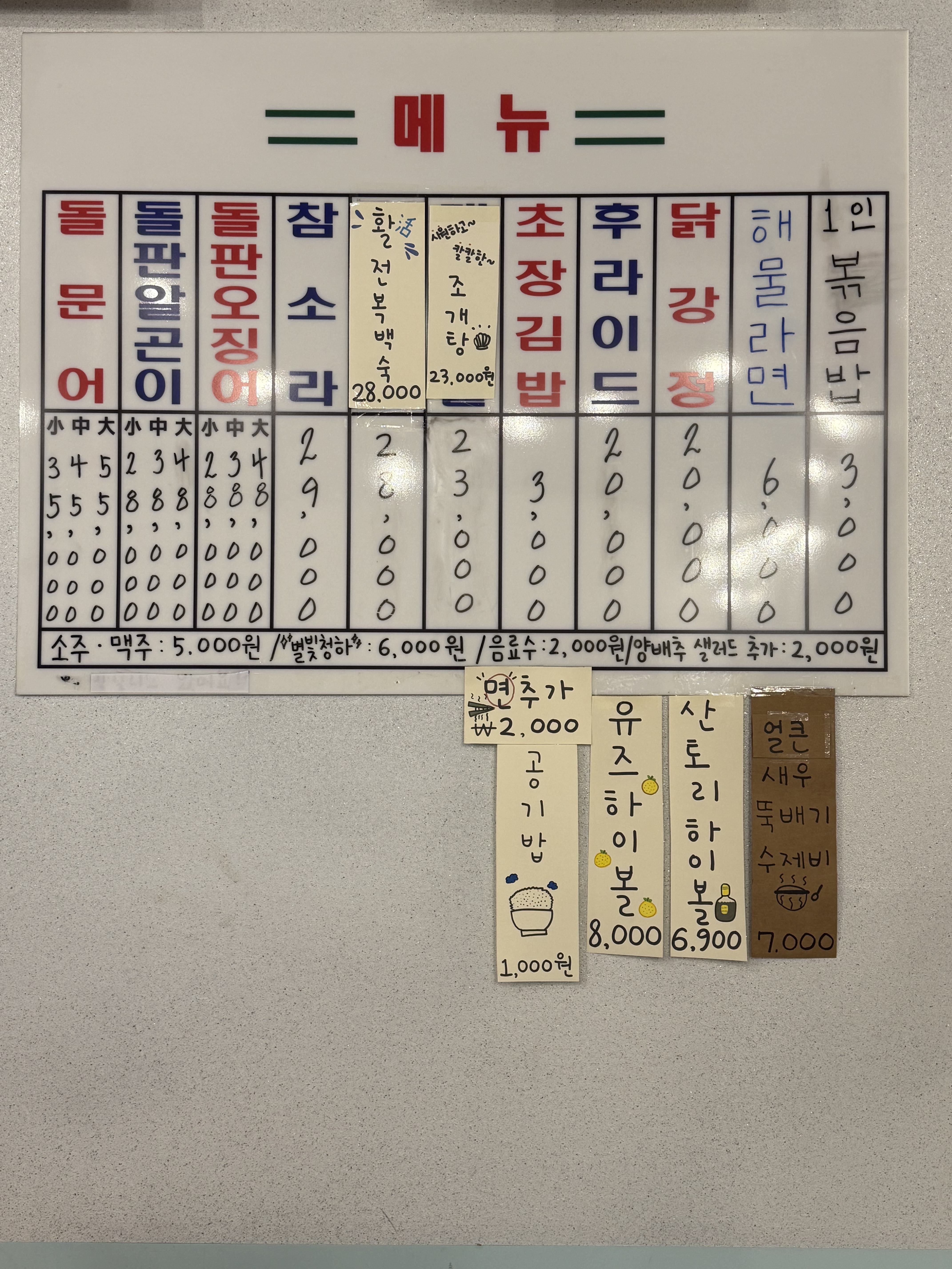 요약 정보 이미지