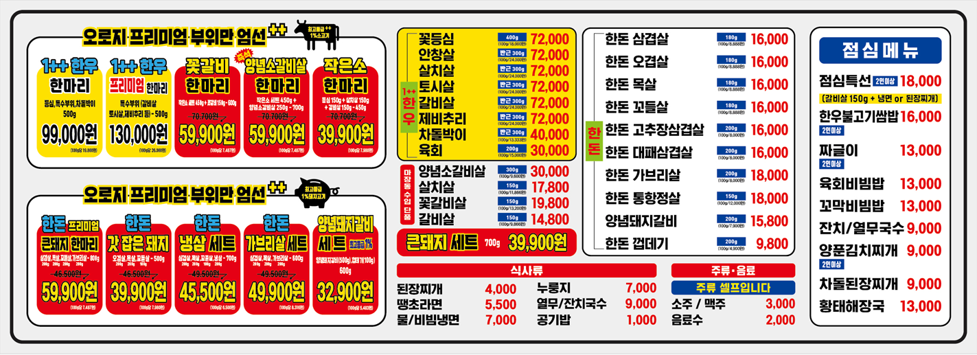 요약 정보 이미지