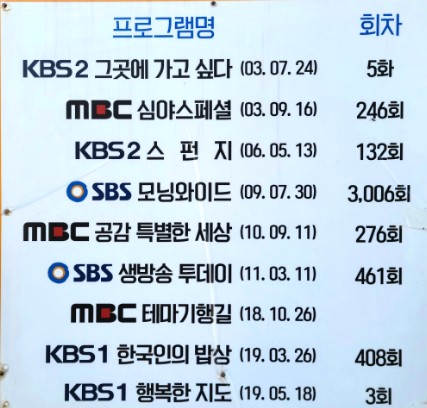 시골할매막걸리