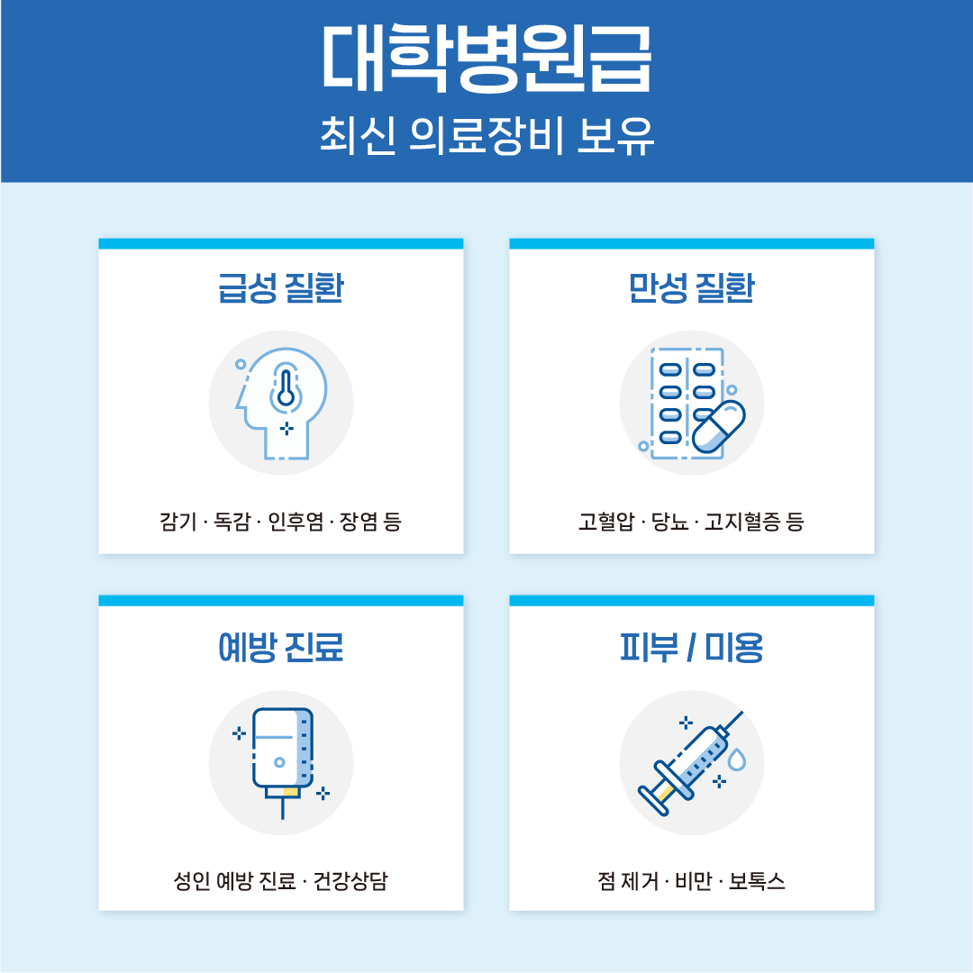 연세우리365의원 대표 이미지
