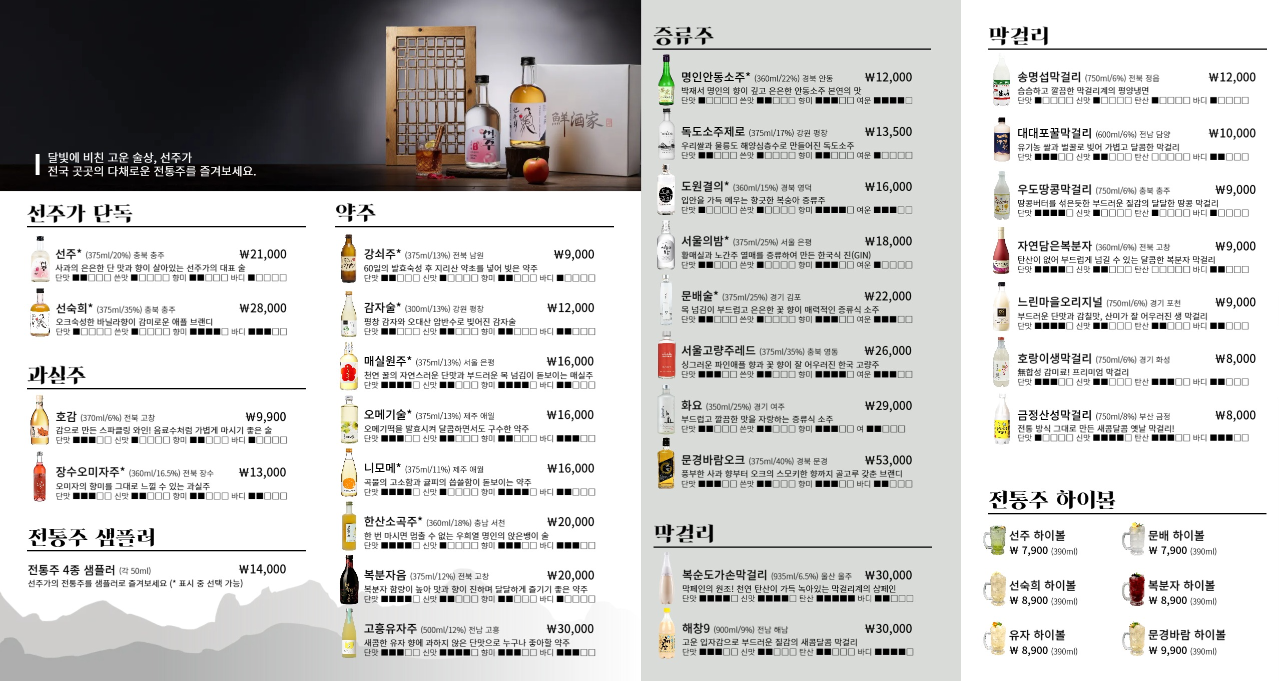 요약 정보 이미지