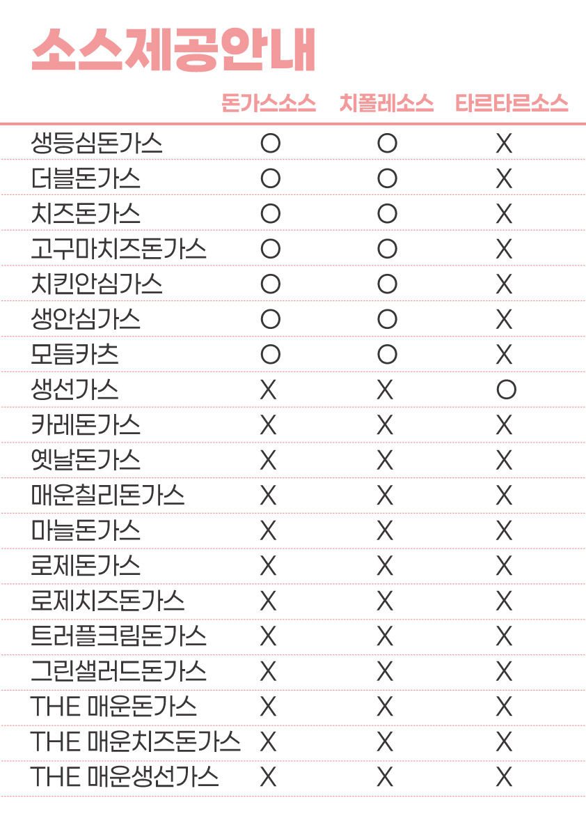 최고당돈가스 과천점 photo 7