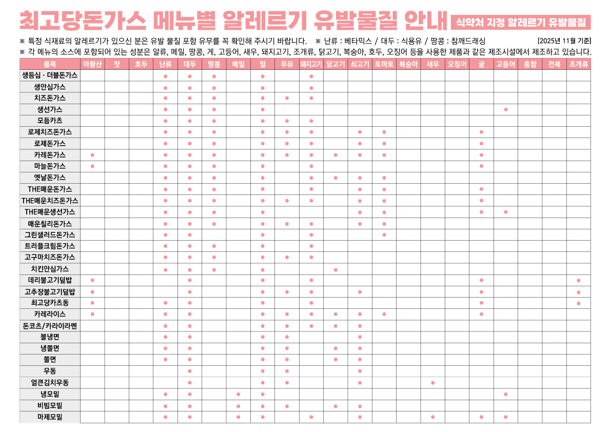최고당돈가스 과천점 photo 8