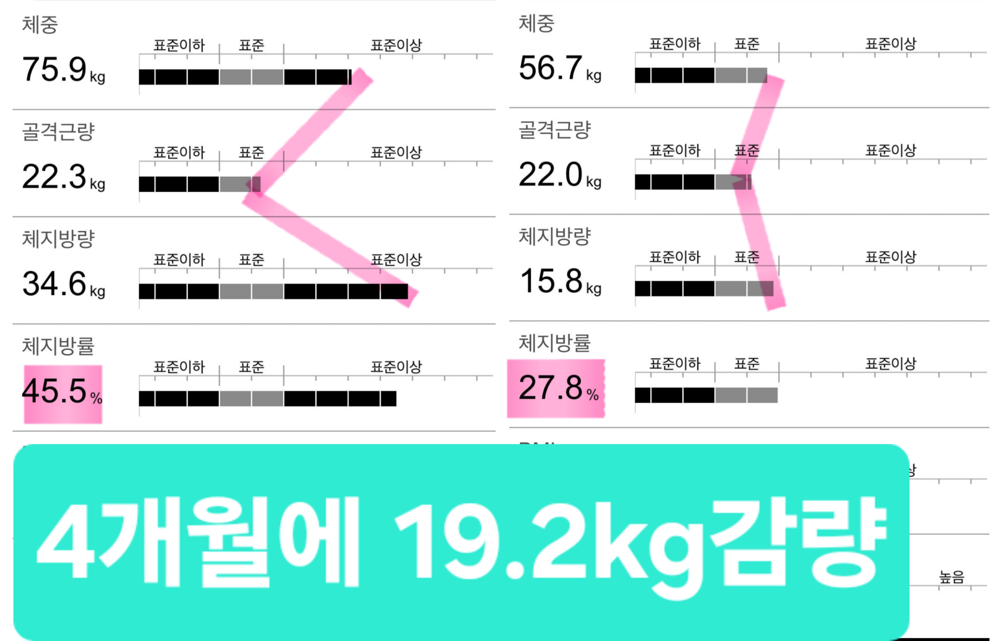 오아시스GYM 1호점 사진 2
