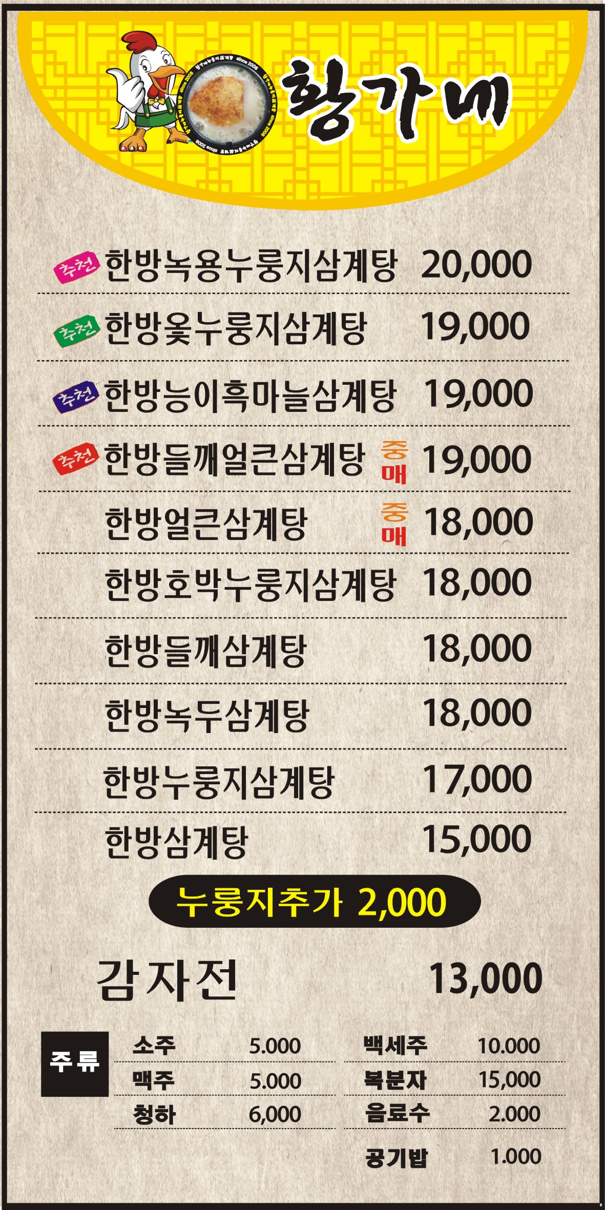 요약 정보 이미지