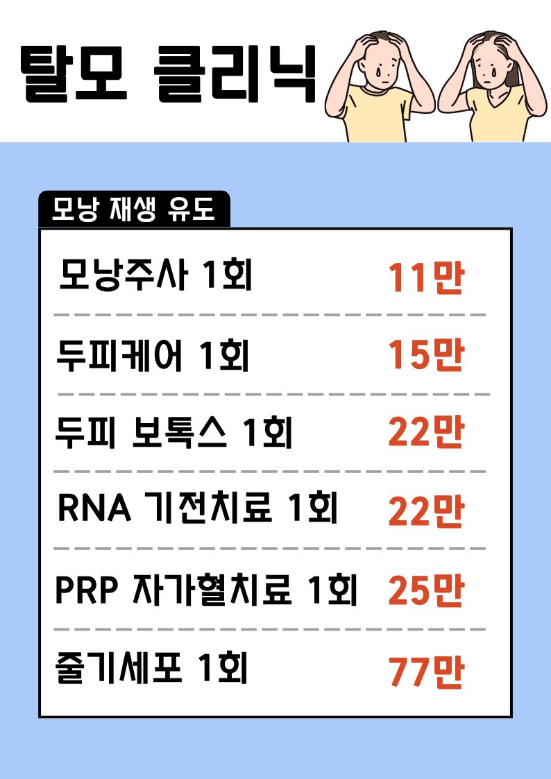 닥터포유의원 홍대점 대표 이미지