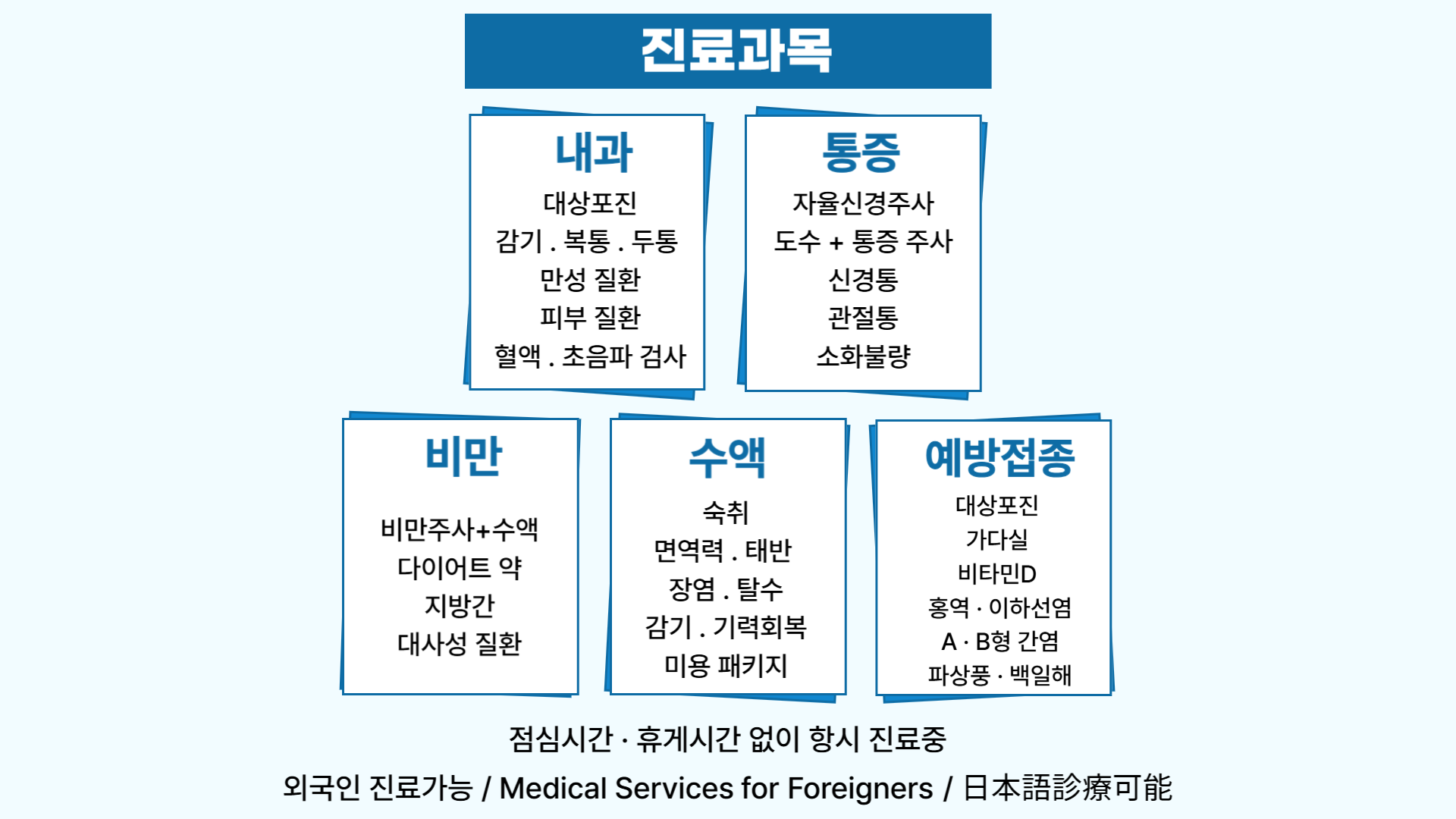 더퍼스트내과의원