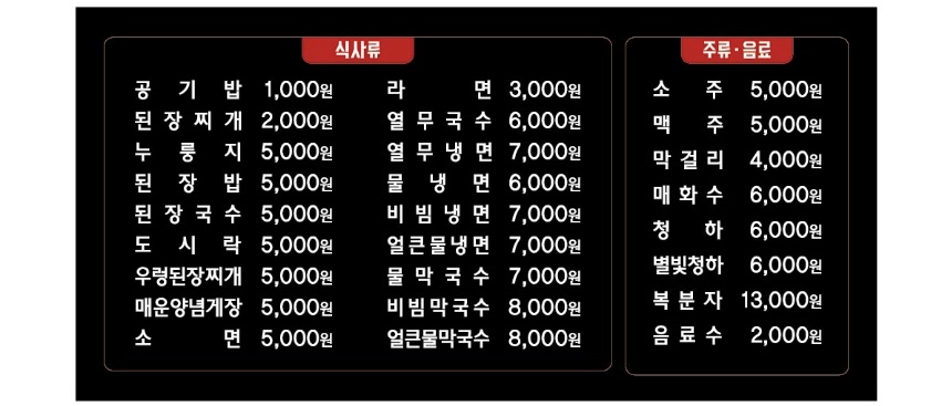 요약 정보 이미지