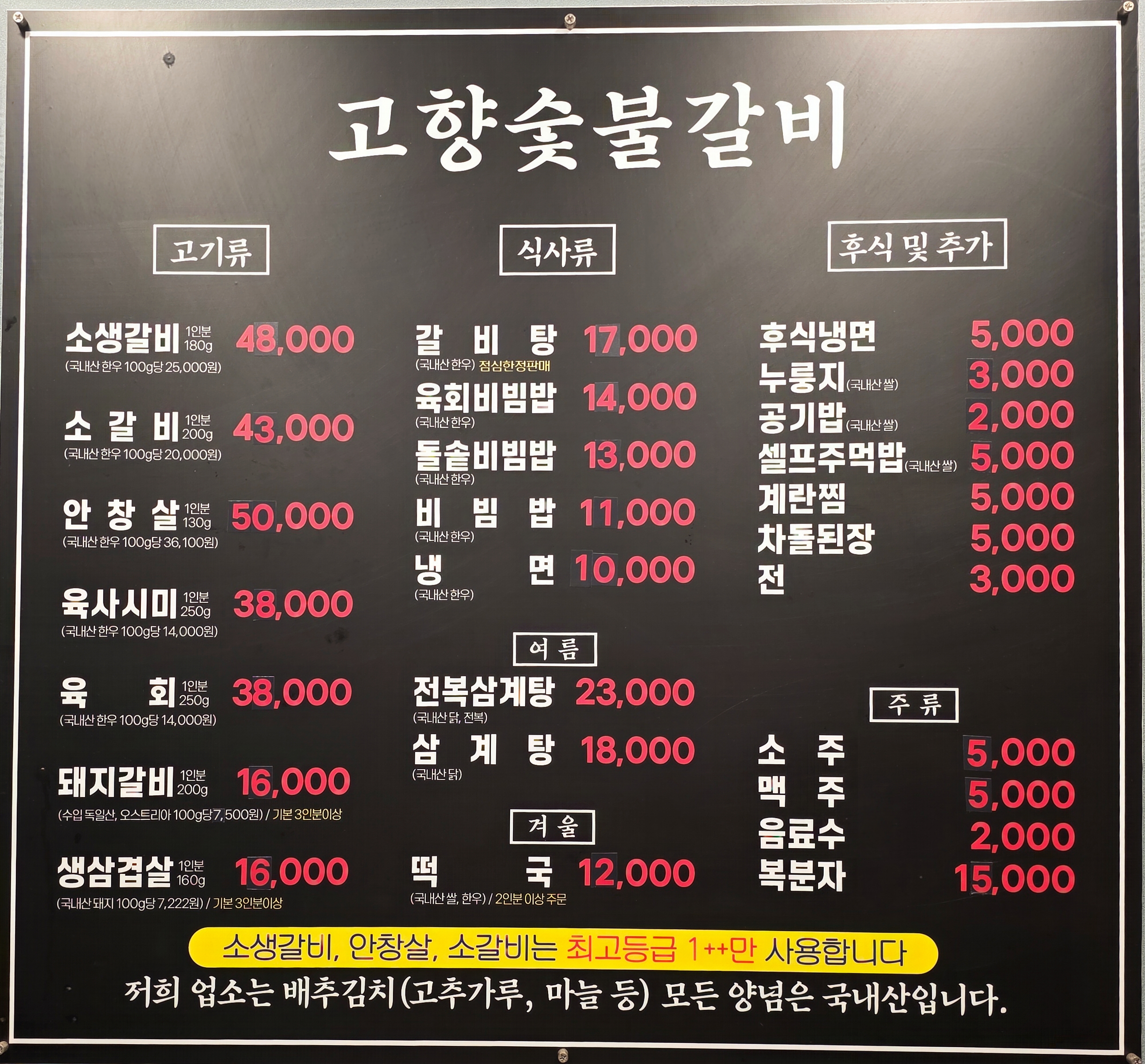 요약 정보 이미지