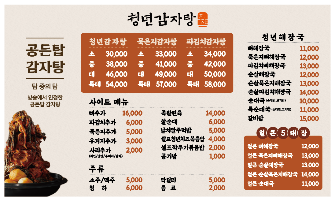 요약 정보 이미지