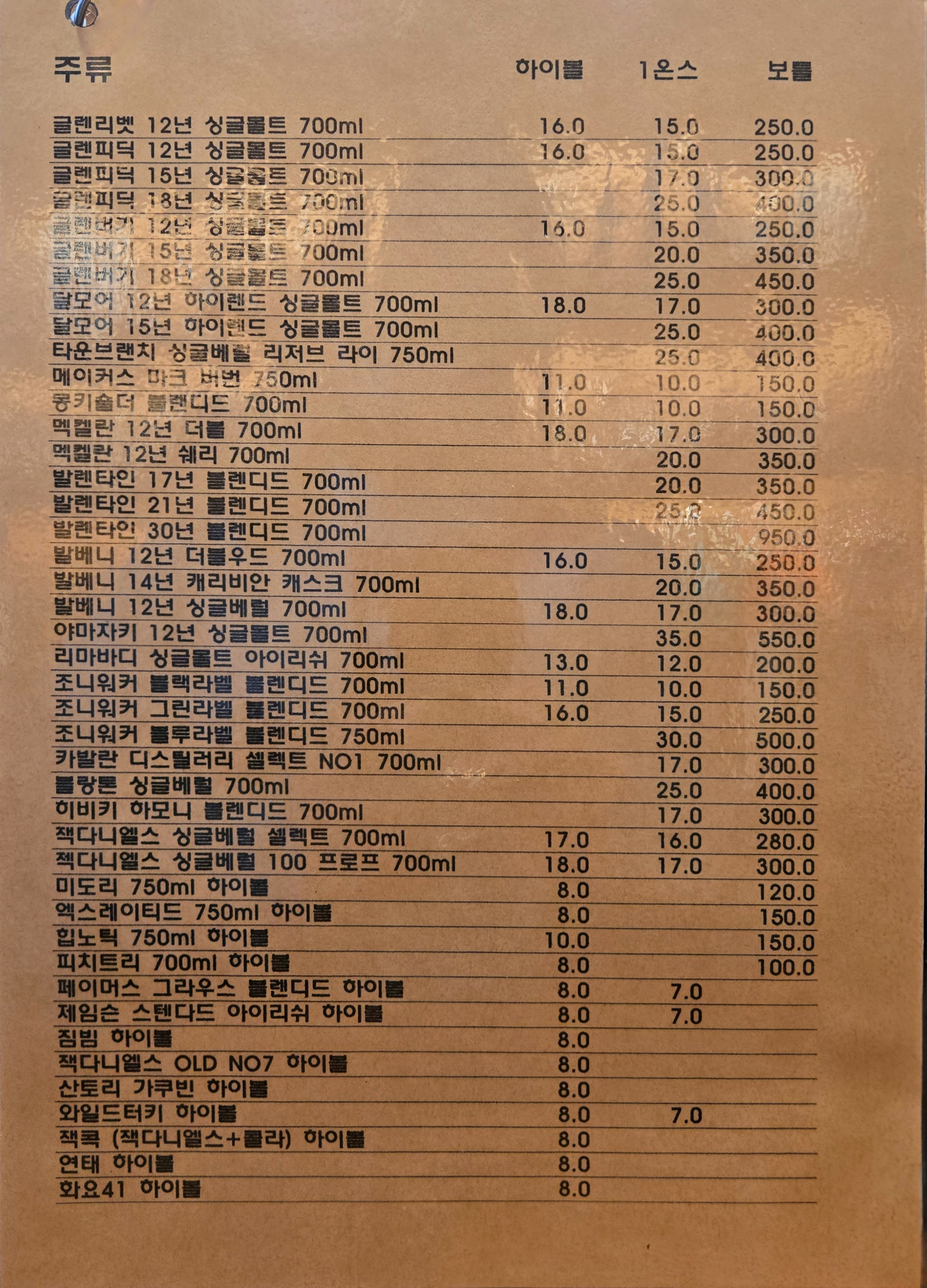 다락 반려동물 동반 카페