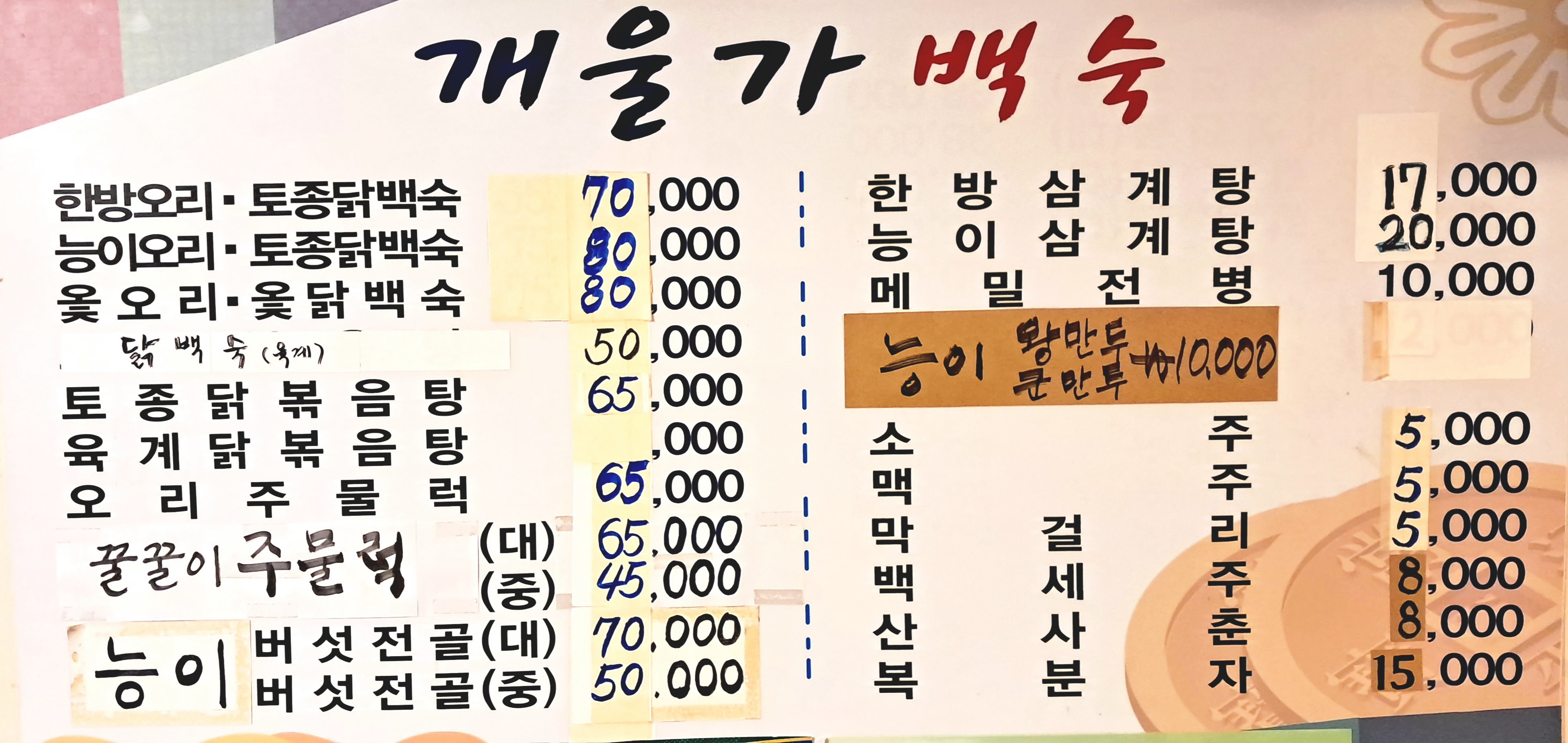 요약 정보 이미지