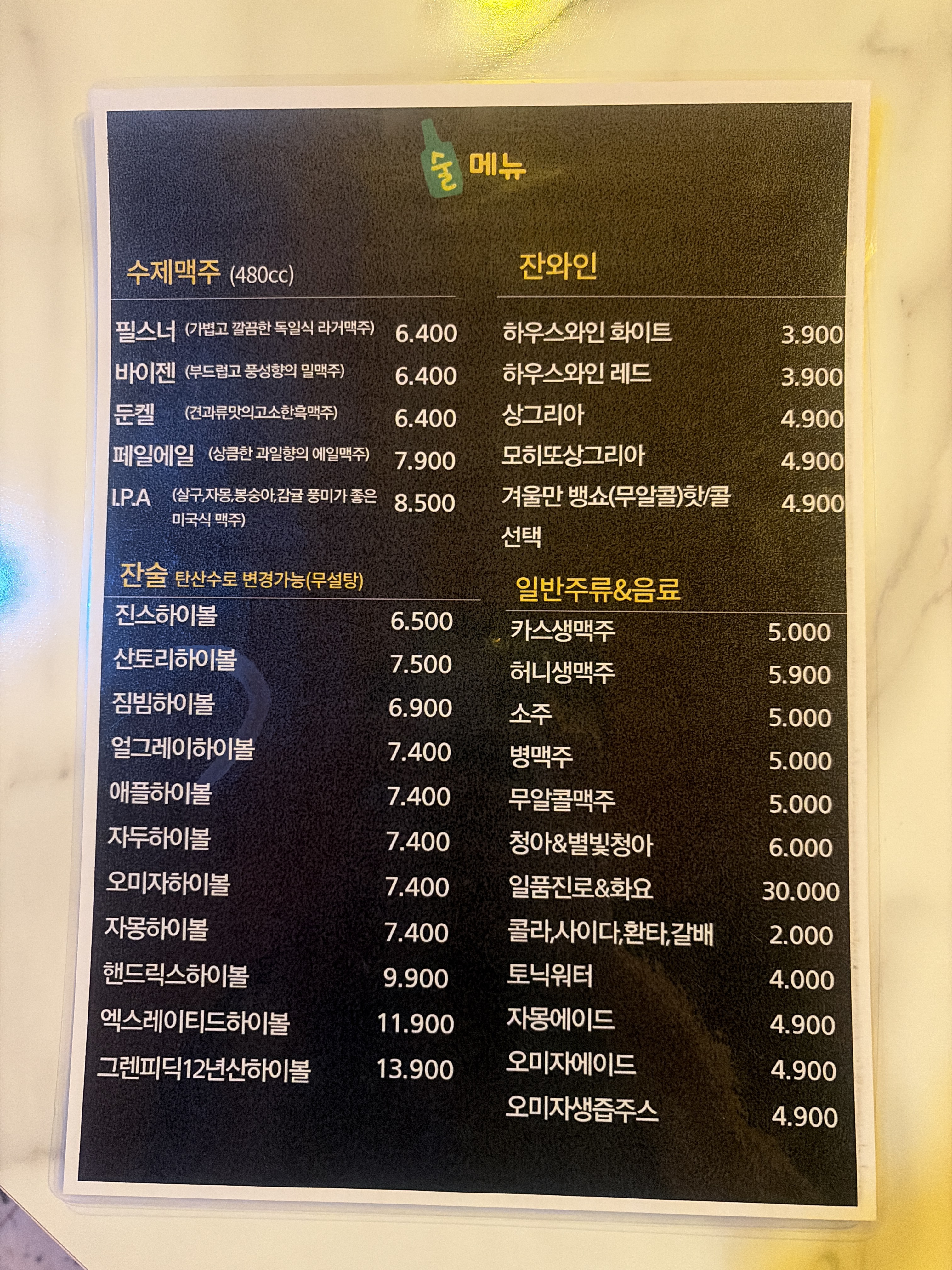 요약 정보 이미지