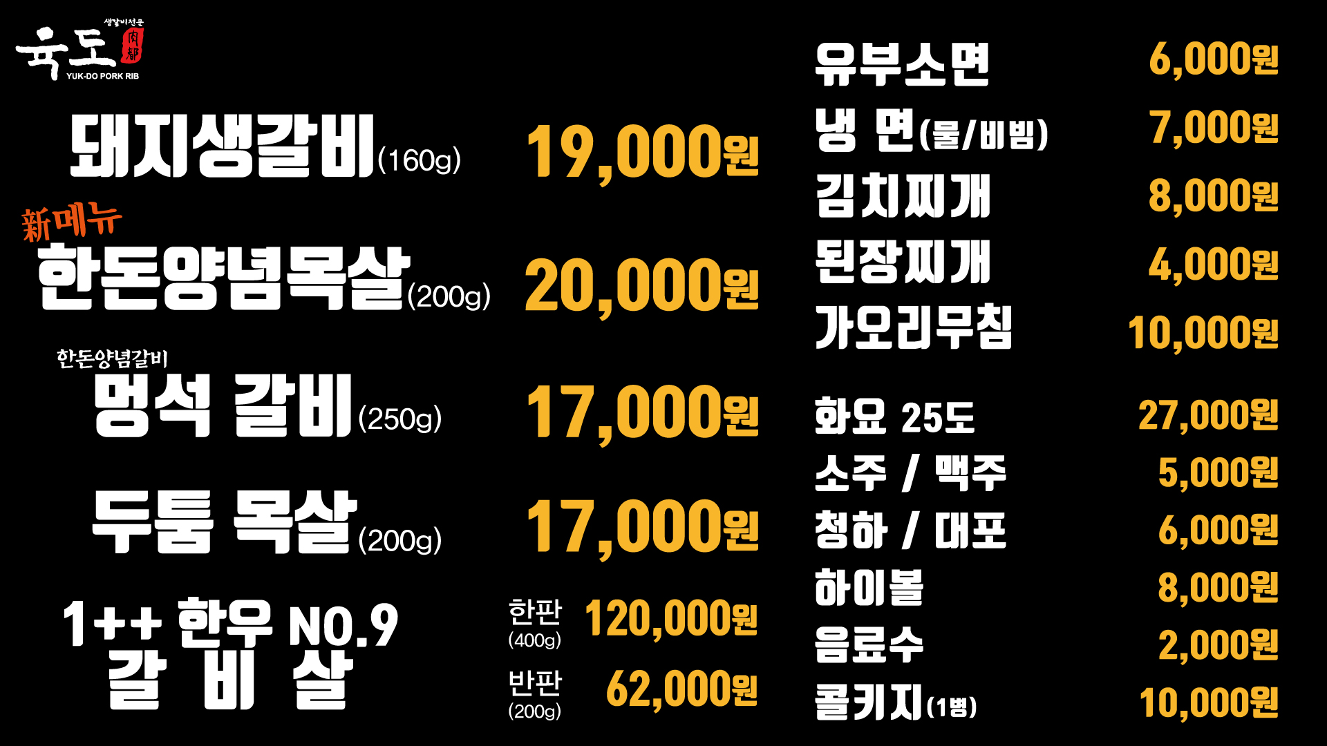 요약 정보 이미지