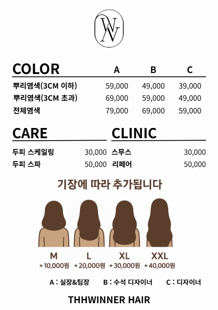운남