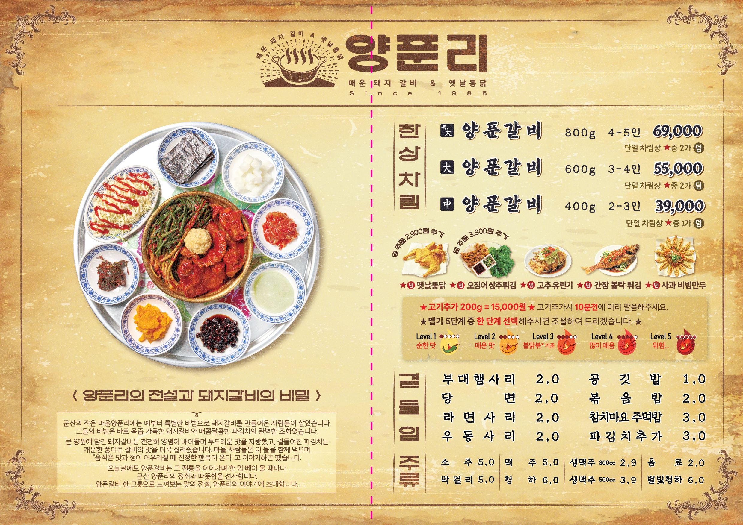 요약 정보 이미지