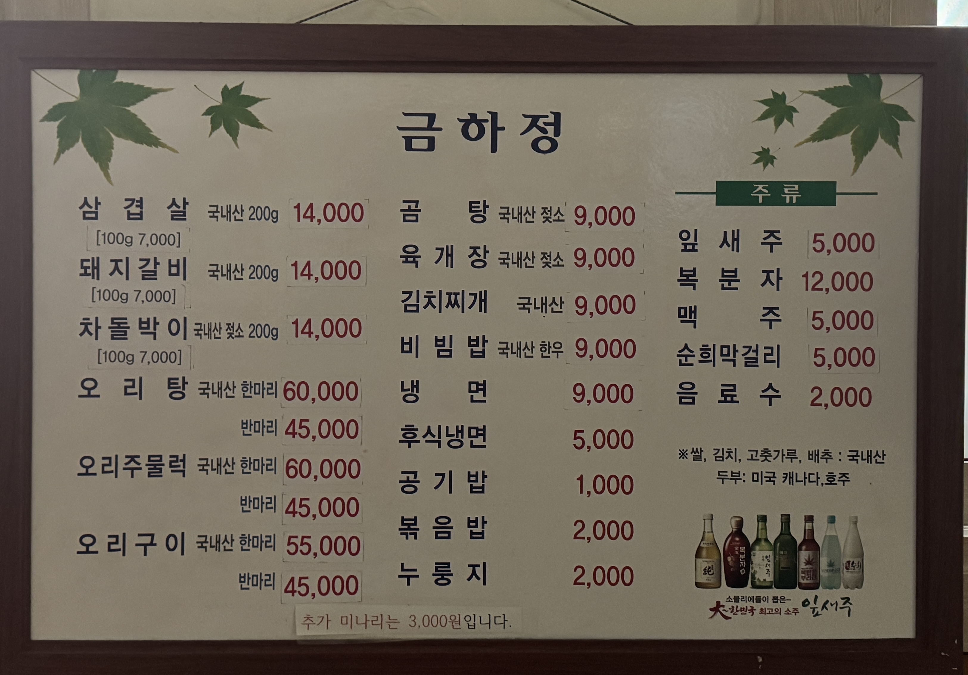 요약 정보 이미지