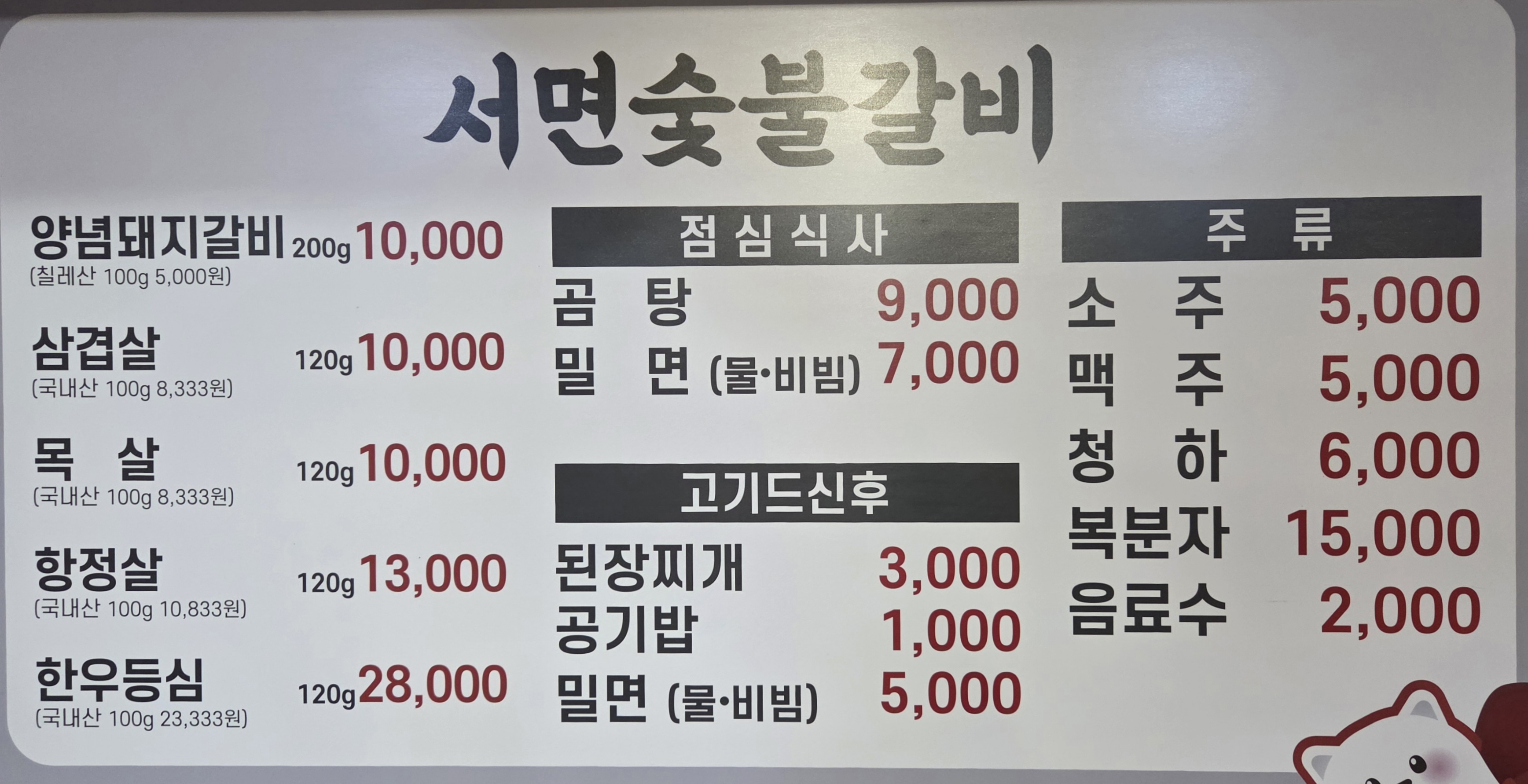 요약 정보 이미지