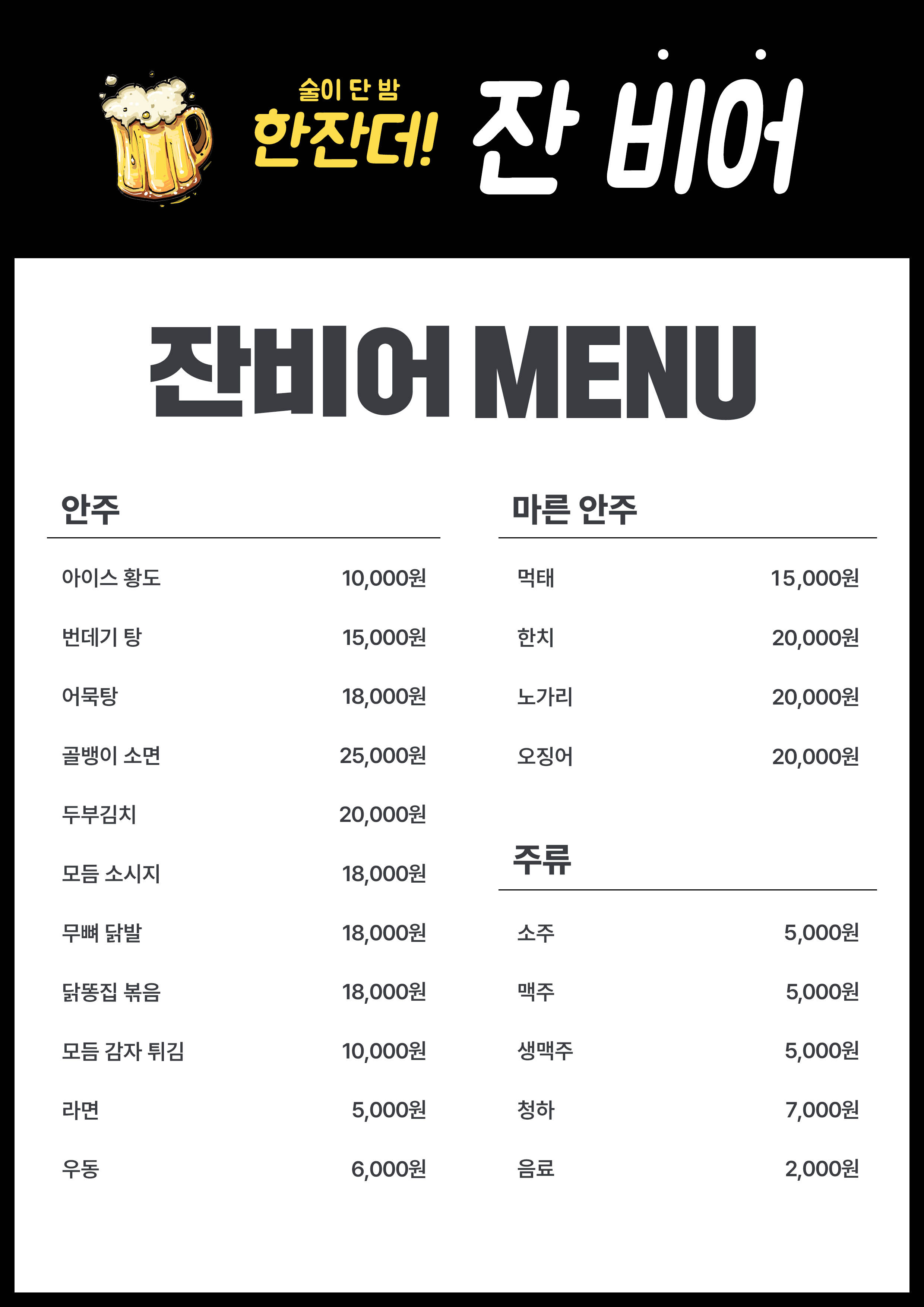 요약 정보 이미지