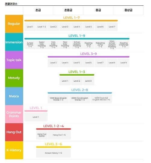 클래시잉글리쉬 대표 이미지