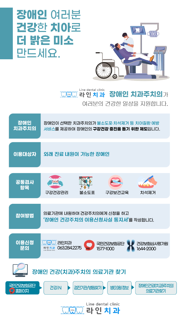 라인치과의원 대표 이미지