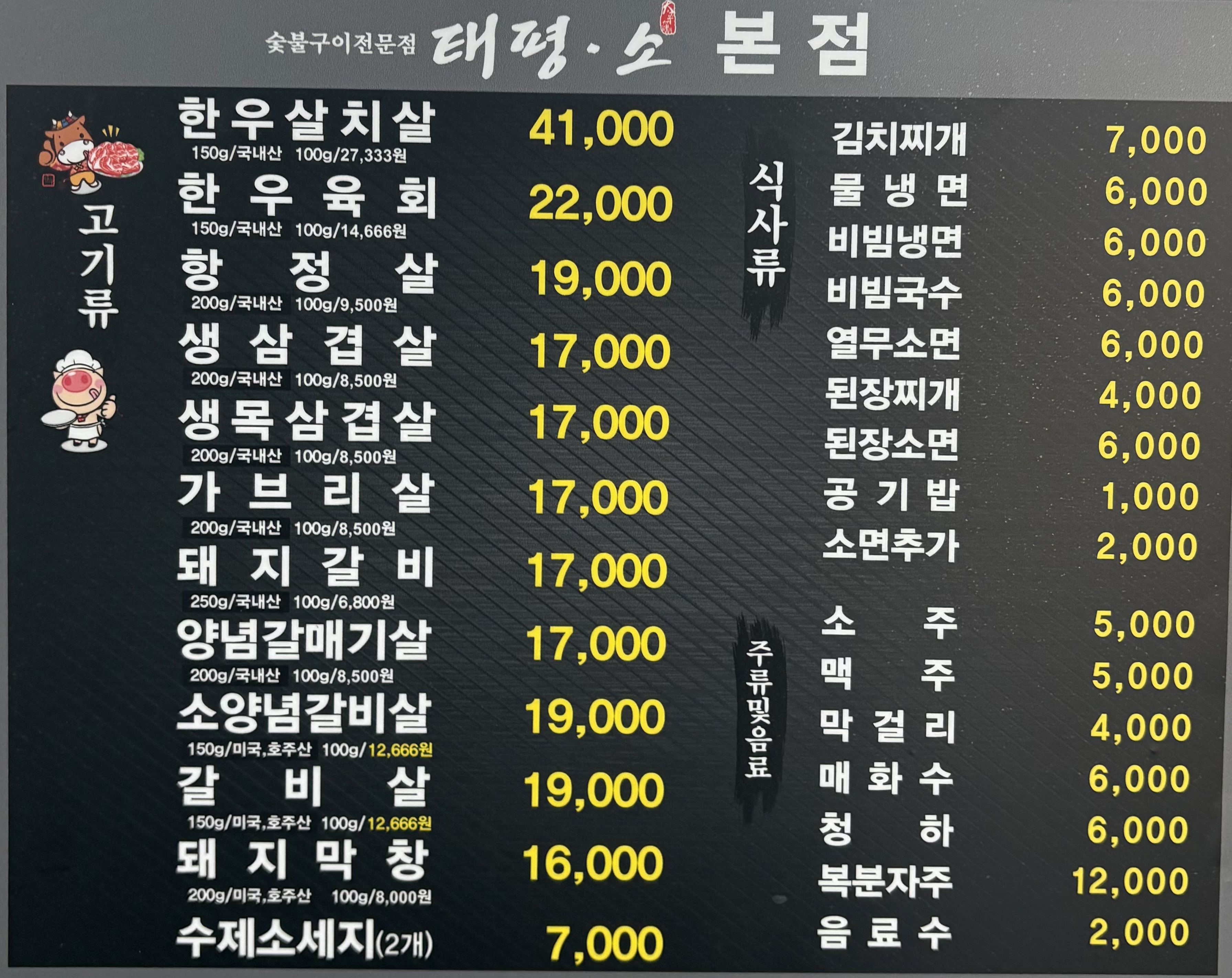 요약 정보 이미지