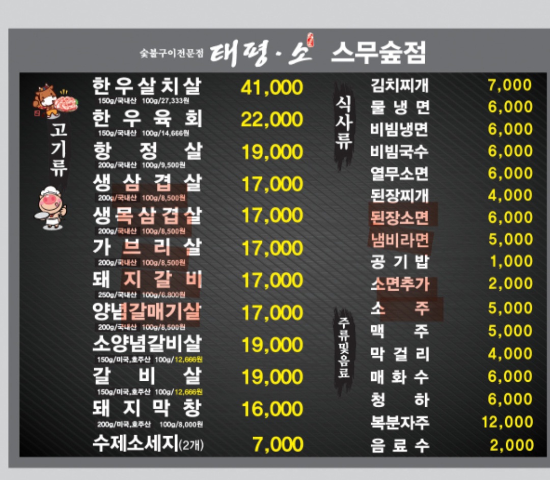 요약 정보 이미지