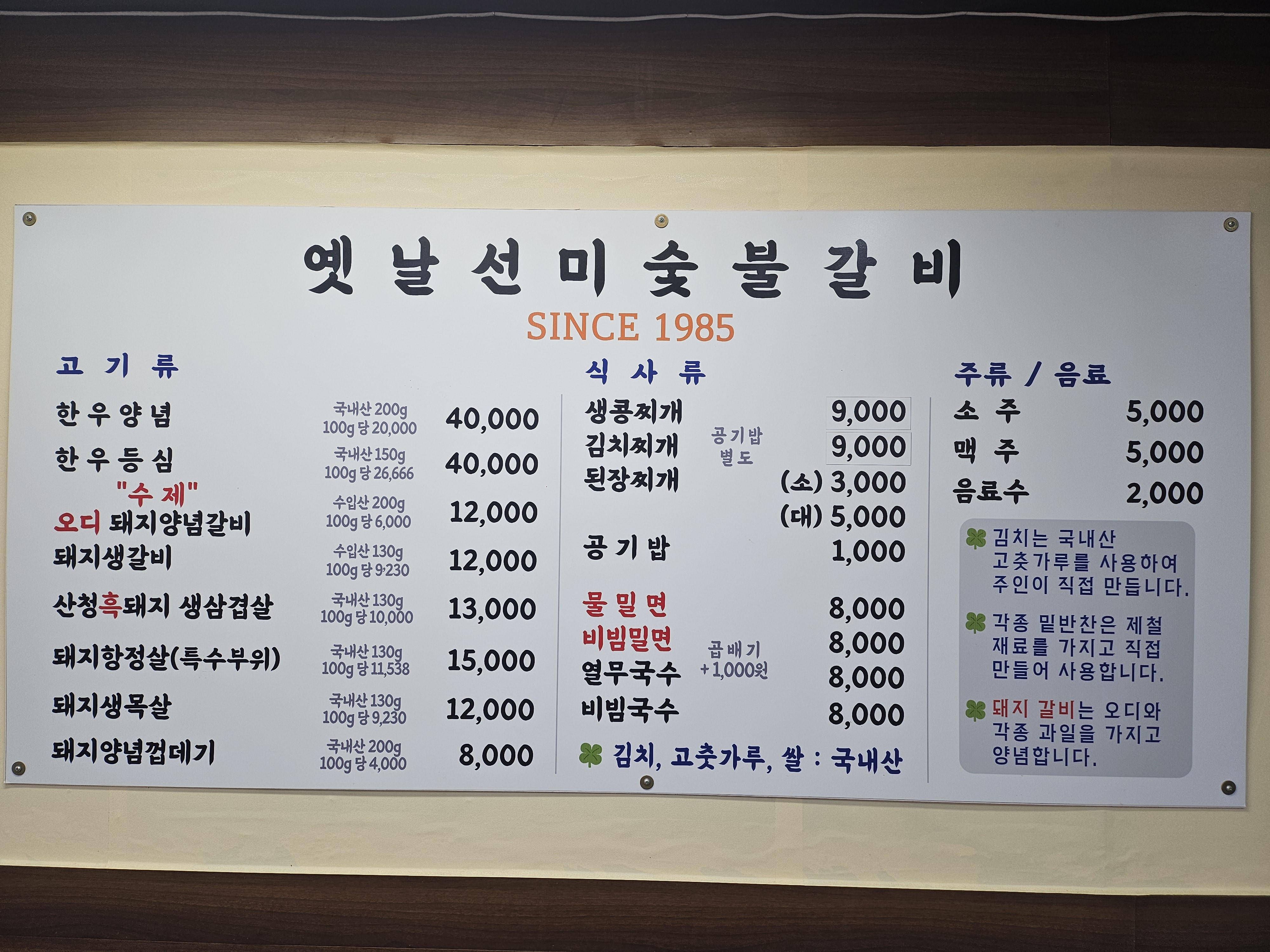 요약 정보 이미지