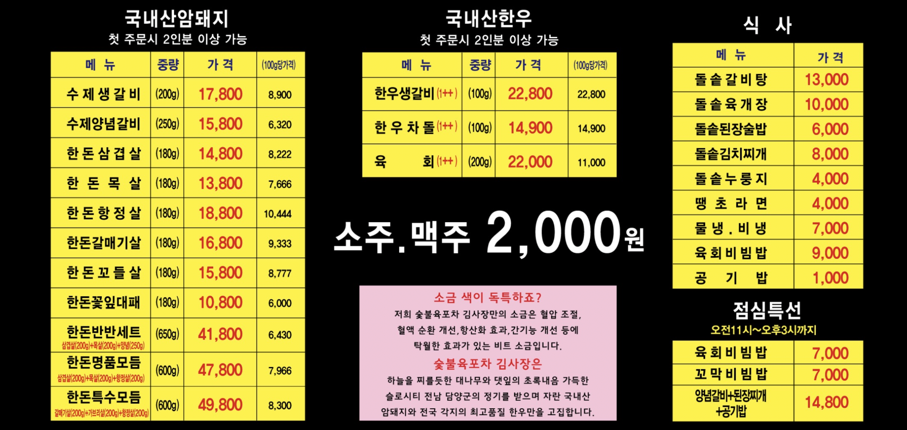 요약 정보 이미지