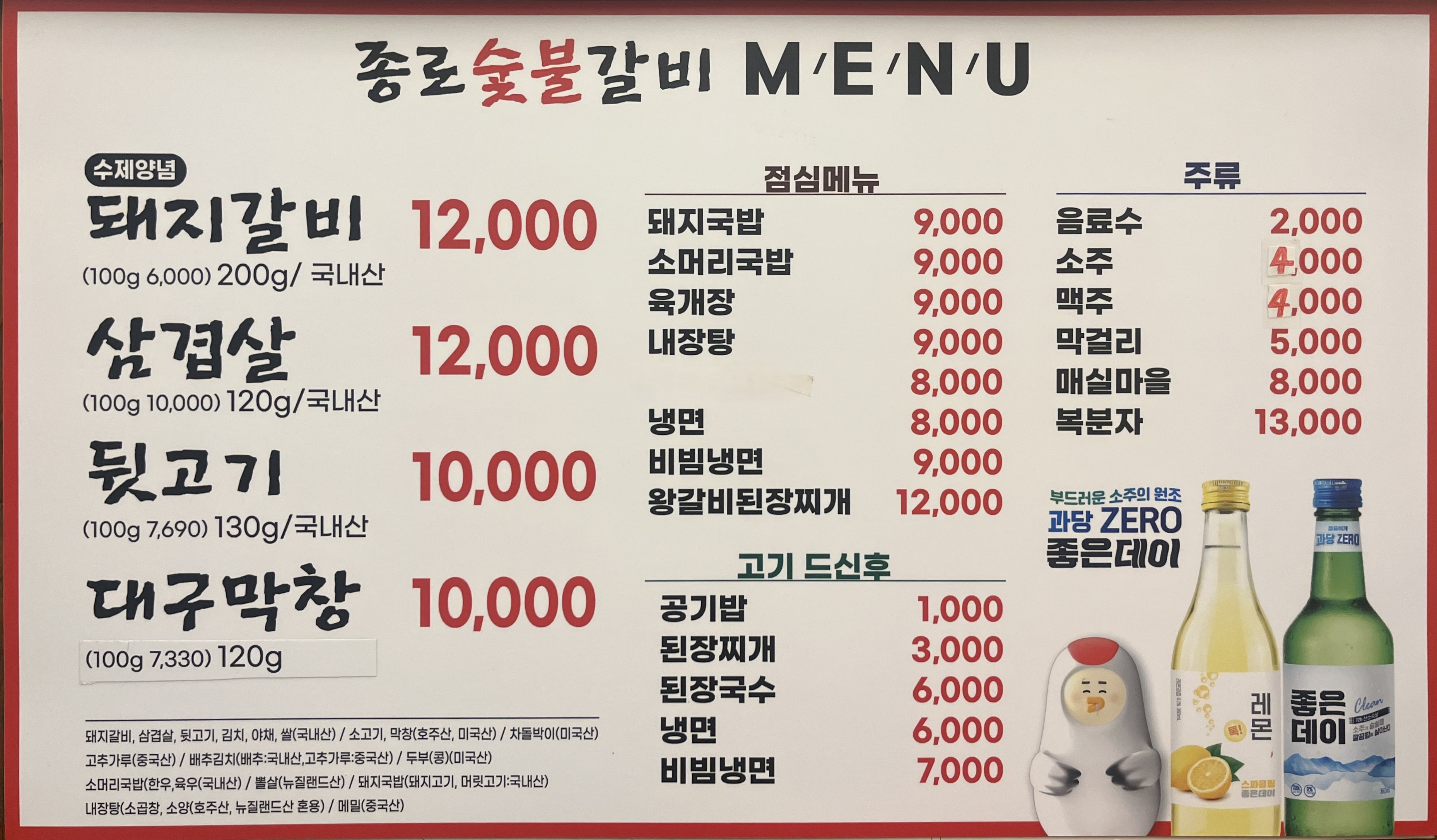 요약 정보 이미지