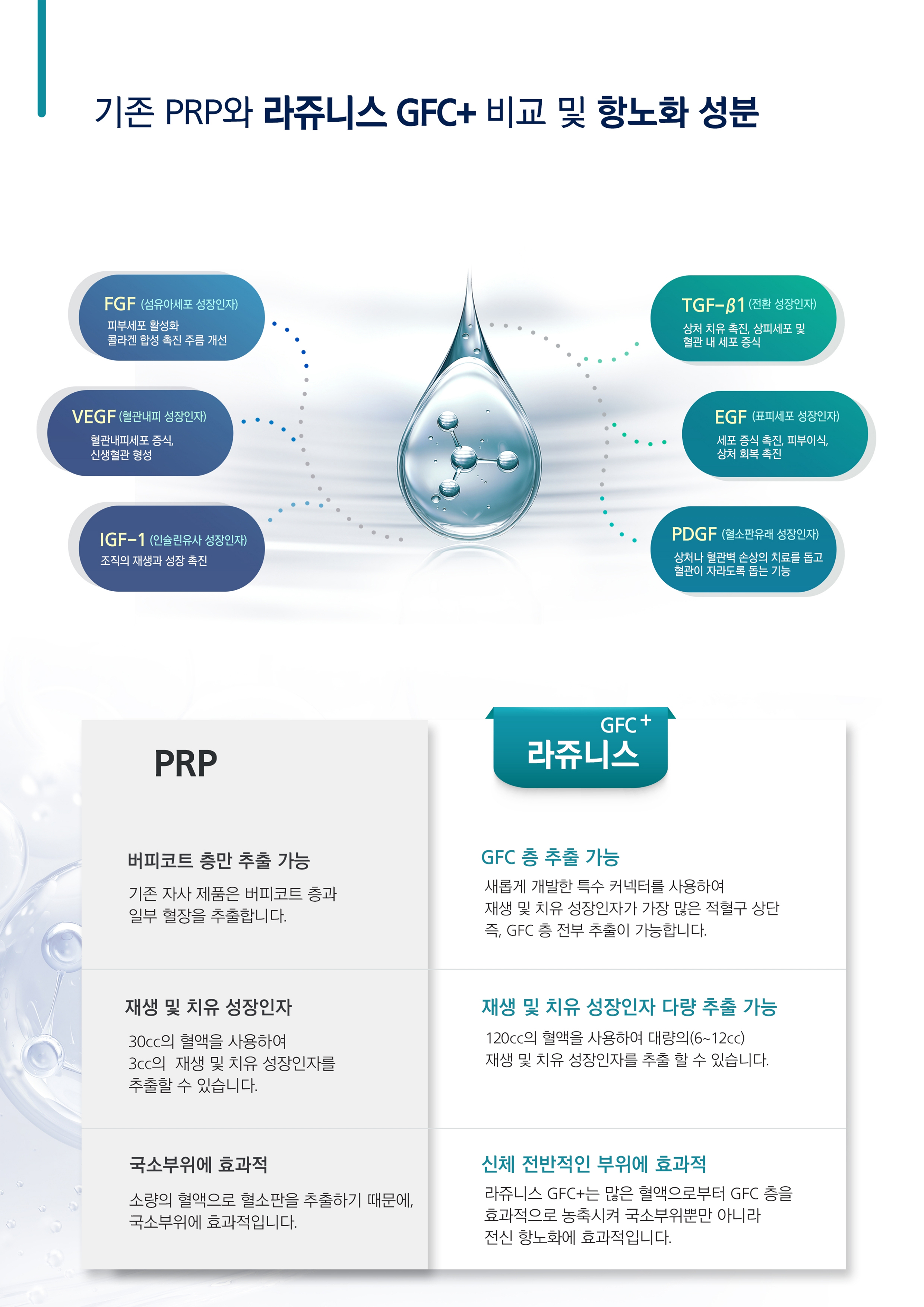 에이준재활의학과의원 대표 이미지