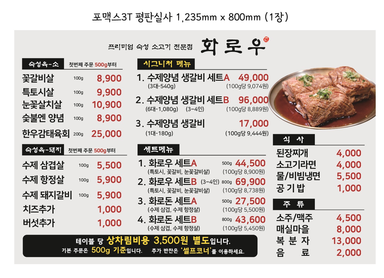 요약 정보 이미지