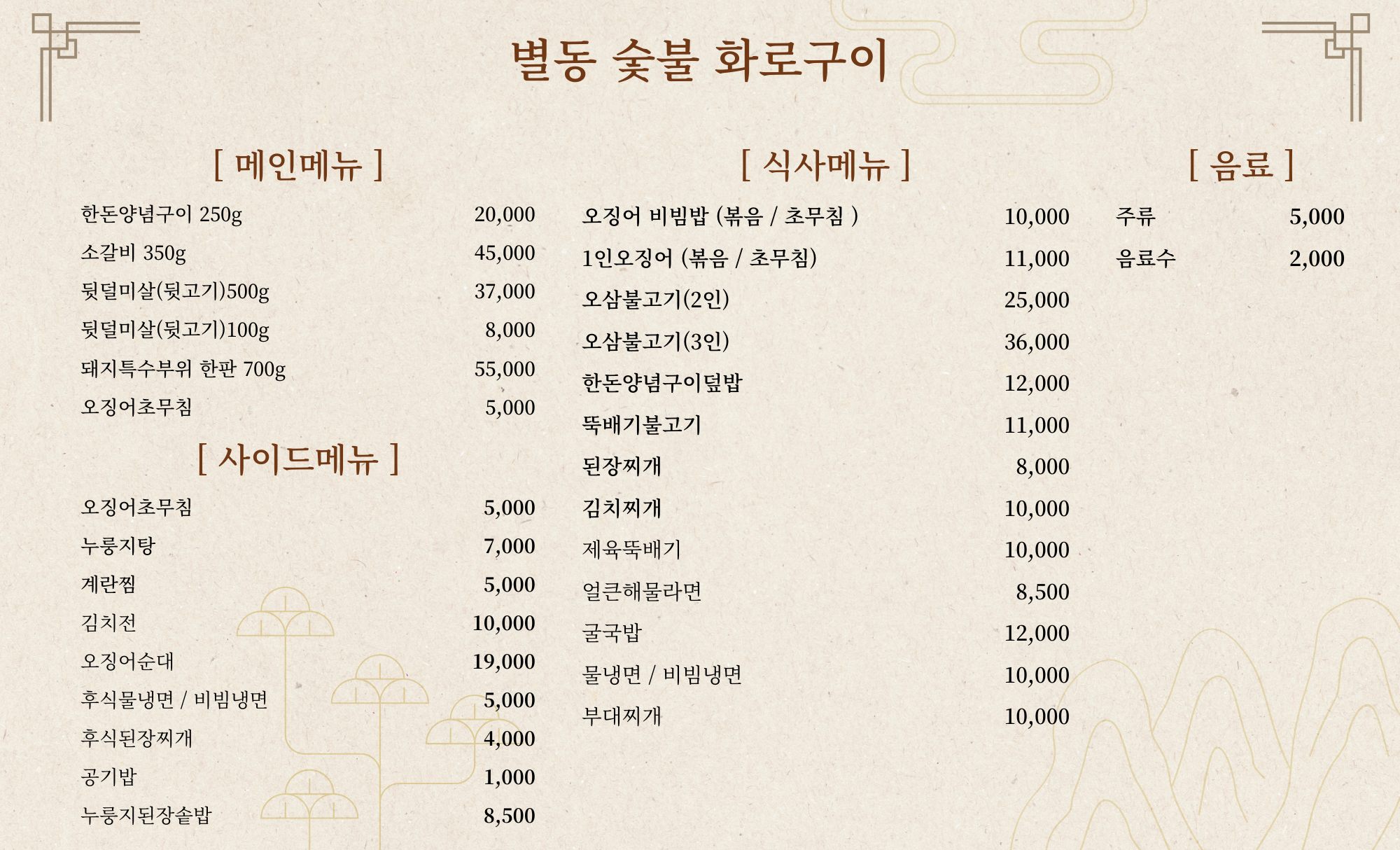 요약 정보 이미지